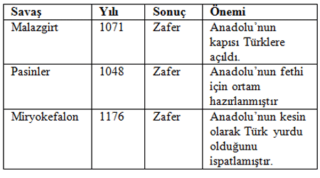 Bilgiyelpazesi.Com ÜYELİKSİZ BEDAVA BİLGİ KAYNAĞI