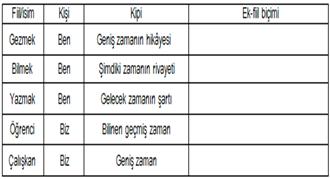 Bilgiyelpazesi.Com ÜYELİKSİZ BEDAVA BİLGİ KAYNAĞI