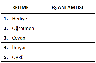 8) Aşağıda verilen eş sesli sözcüklerin farklı anlamlarını kullanarak